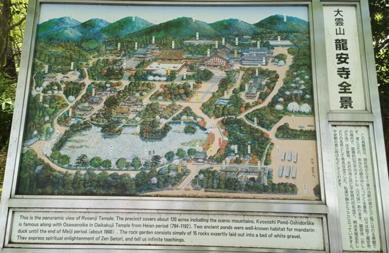 מקדש זן רונג'י בקיוטו יפן